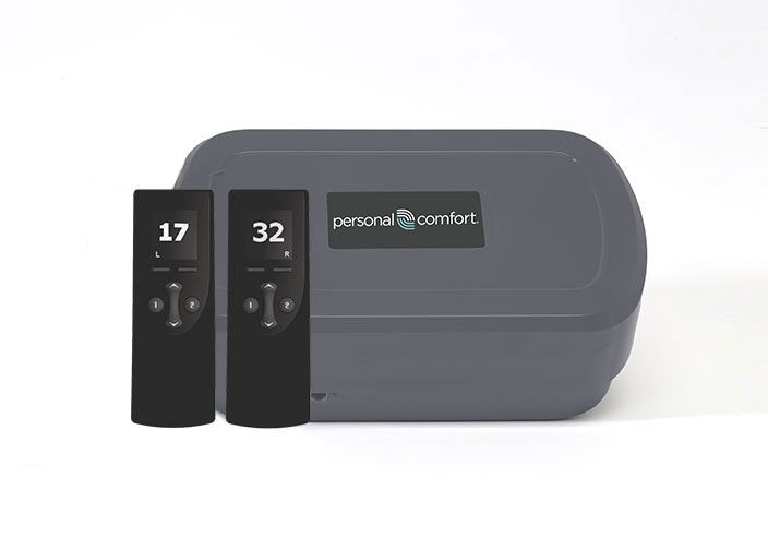 gen-IV-pump.jpg